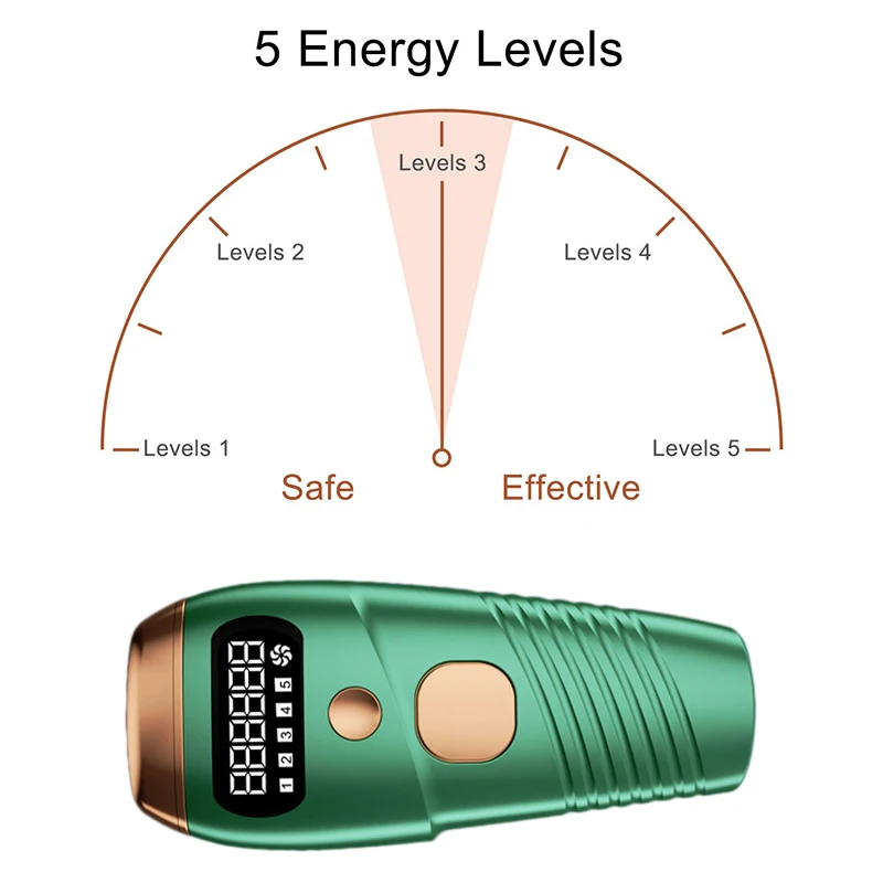 

888888 Flash Professional Permanent IPL Epilator Laser-Electric Woman Painless Threading Hair Remover Machine EU Plug