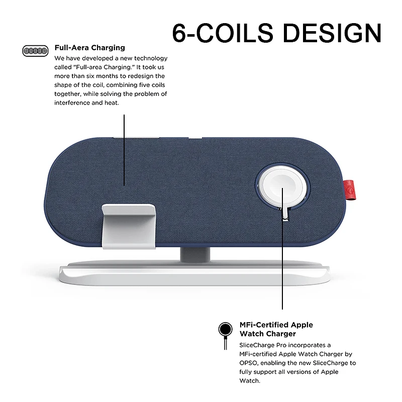 Беспроводное зарядное устройство MFi 3 в 1 зарядная площадка 30 Вт быстрое для iPhone 12