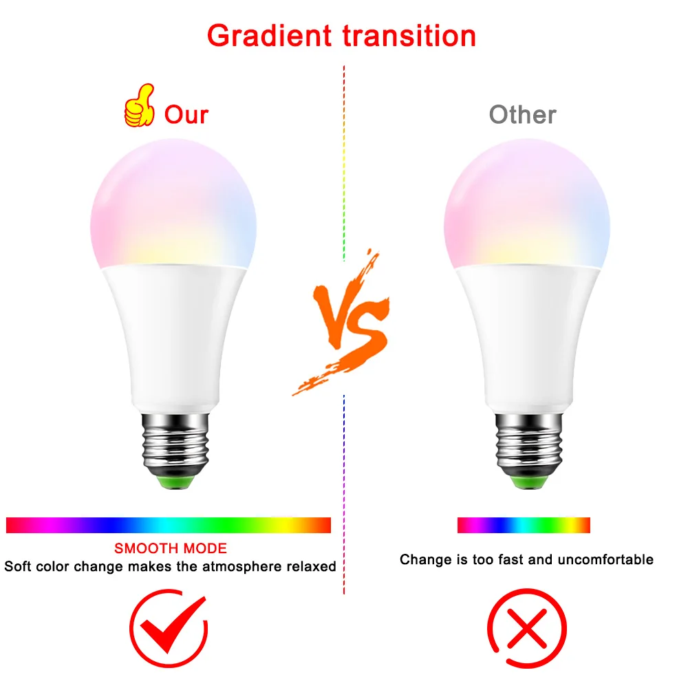

E27 RGBW LED Bulb Lights 4 Modes 10W 15W Lampada Changeable Colorful RGB LED Lamp Holiday Lights With IR Remote Control