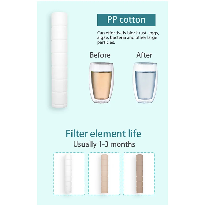 Съемная насадка для душа с эффектом дождя|Наборы аксессуаров ванной| |