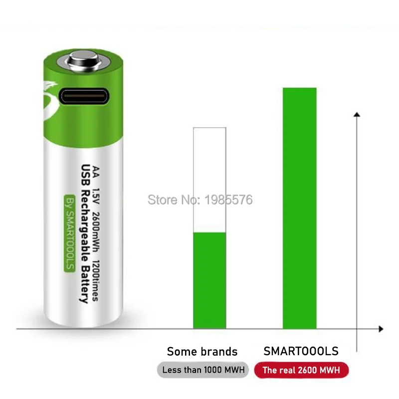 

100% capacity 1.5V AA li-ion Battery 2600mwh li-polymer with USB rechargeable lithium usb battery + USB cable