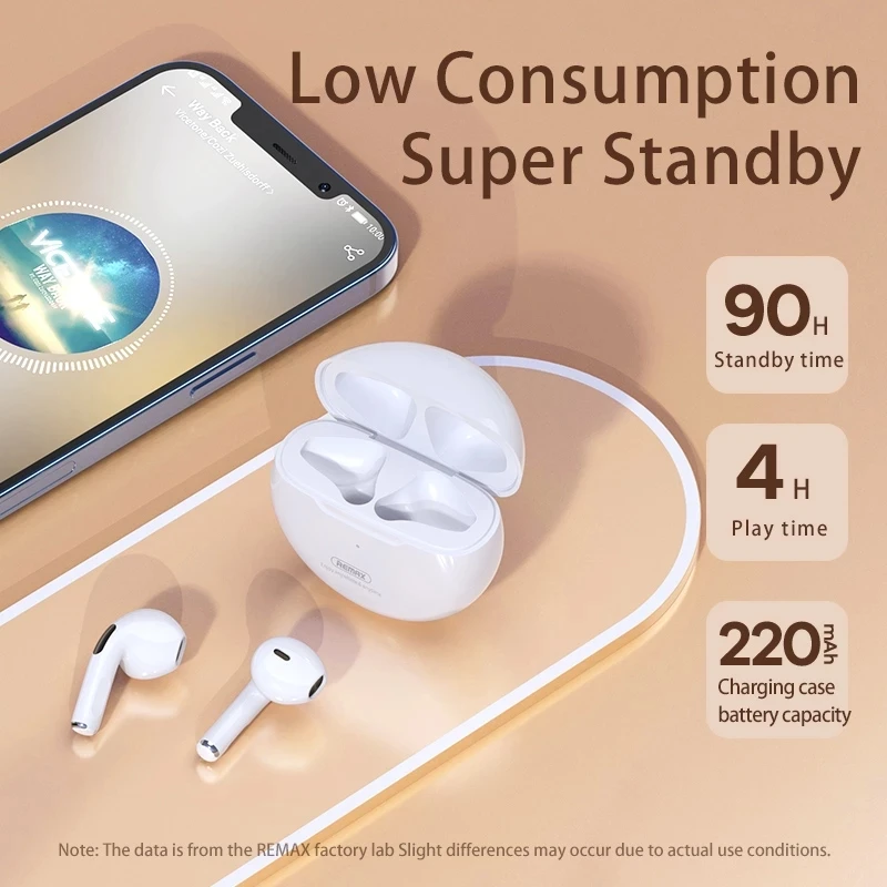 

Wireless Bluetooth Headset 90 Hours Long Standby 5.1 Chip Binaural Noise Reduction Sports Headphones For iPhone Redmi Airdots