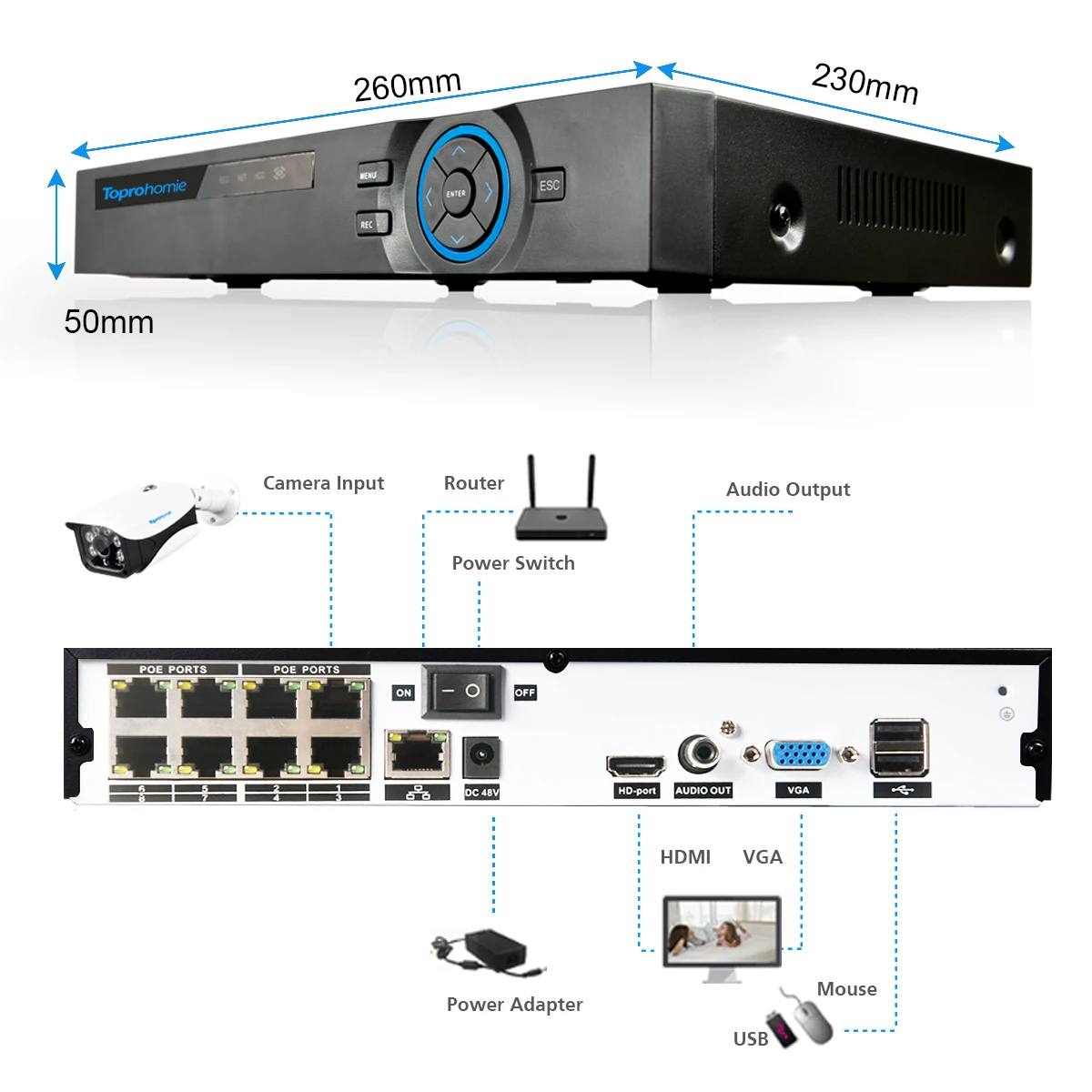 TOPROHOMIE H.265 + 8CH NVR система 5MP POE комплект 4MP IP66 водонепроницаемый 2 8 мм 12 zoom IP камера