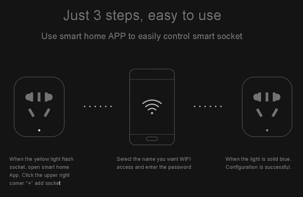 Xiao mi jia умная розетка Улучшенная Zigbee/основное гнездо двойной Usb быстрое зарядное устройство mi Home Usb Беспроводной Wi-Fi приложение управление