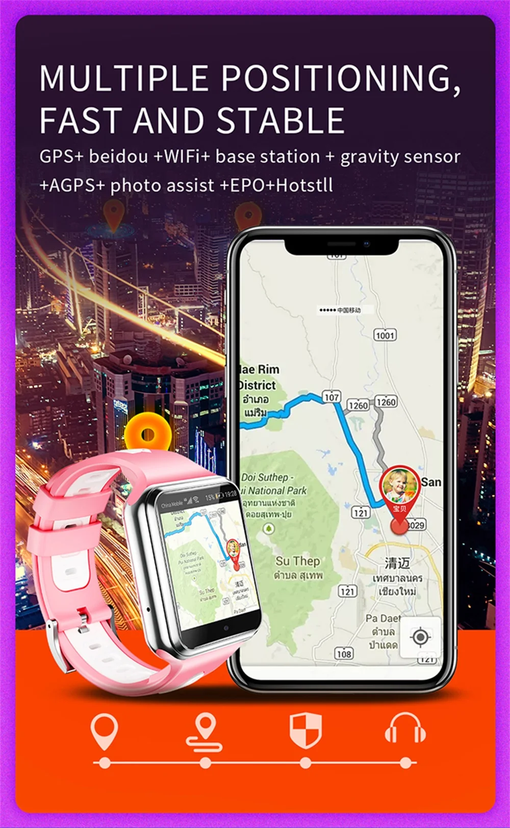 696, 4G, gps, Wi-Fi, для студентов/детей, Смарт-часы, телефон H1/W5, система android, приложение, установка, Bluetooth, умные часы, 4G, sim-карта