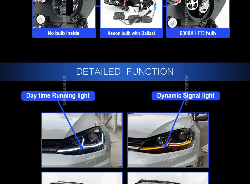 Фара для VW Golf 7 MK7 фары для гольфа 7,5 R линия дизайн Противотуманные фары Дневные ходовые огни H7 светодиодный Биксеноновая лампа автомобильные аксессуары