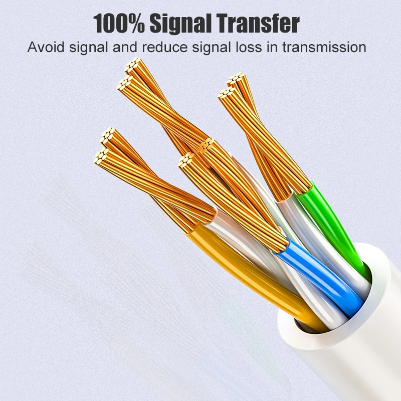 Сетевой кабель Ethernet CAT 5 круглый RJ45 для подключения компьютера маршрутизатора Samzhe