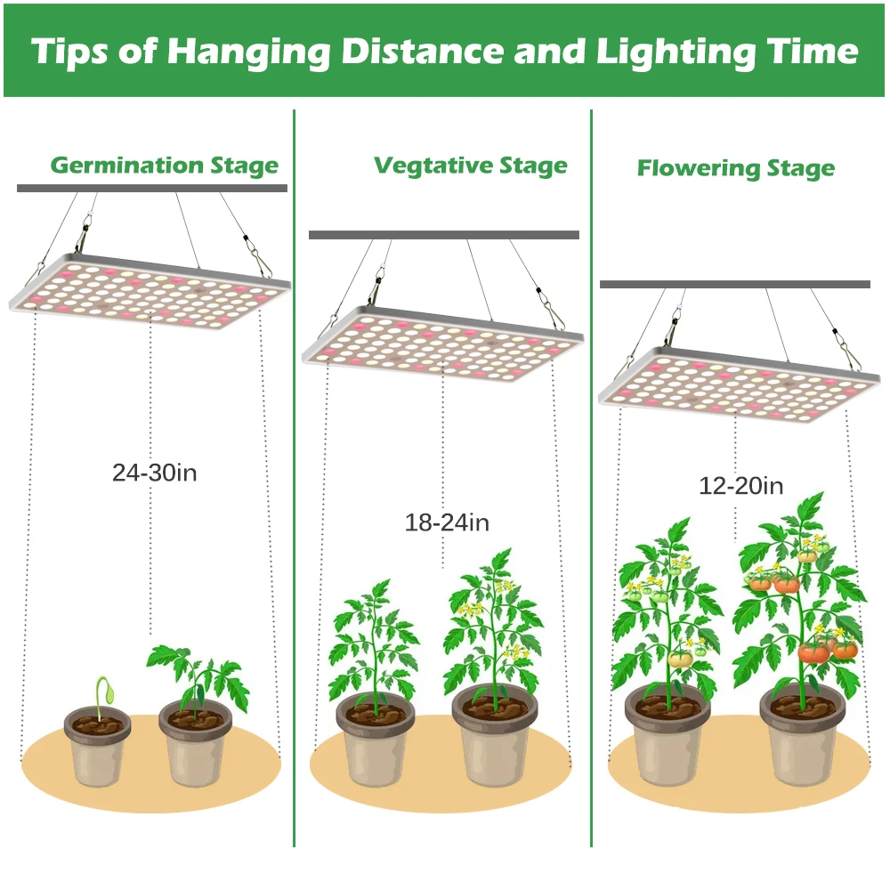 Светодиодная лампа полного спектра для выращивания растений Samsung LM281b 600 Вт | Лампы