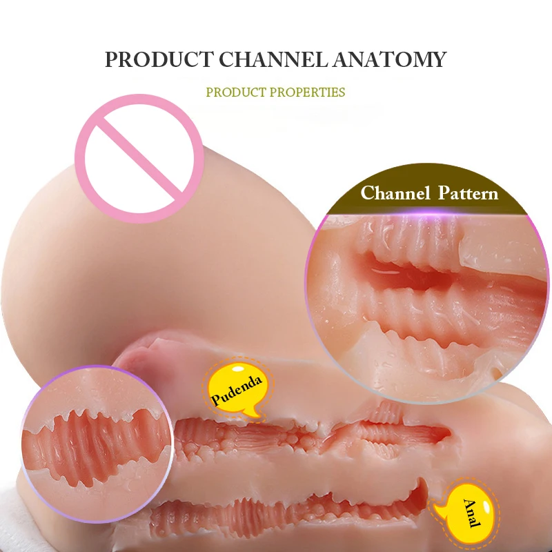 Realistic big breast 3D real sex doll pussy vagina for men masturbator anal toys man | Красота и здоровье