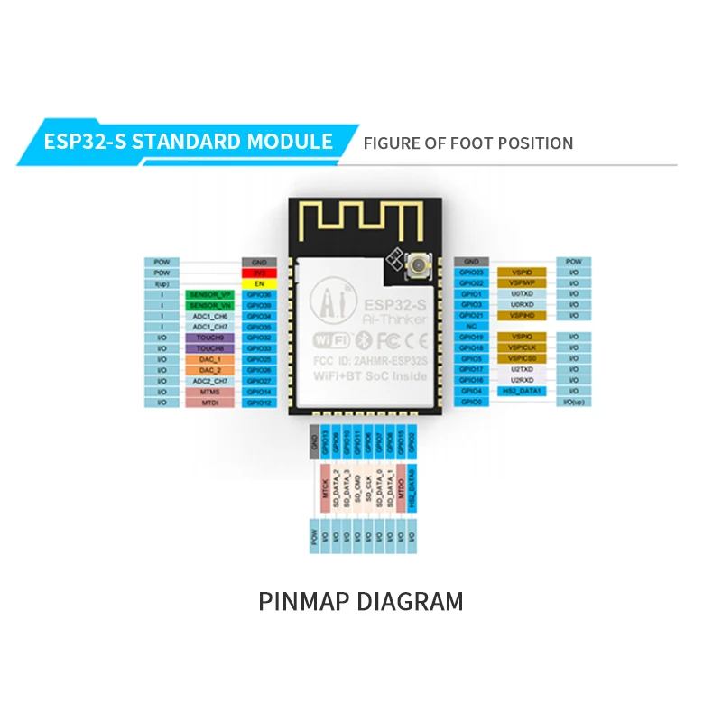 ESP32 ESP-32S макетная плата беспроводная модульная антенна с низким