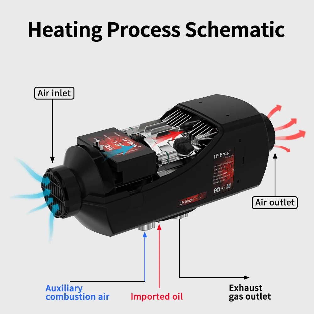 Парковочный обогреватель LF Bros Дизельный подогреватель воздуха 24 В 2 кВт