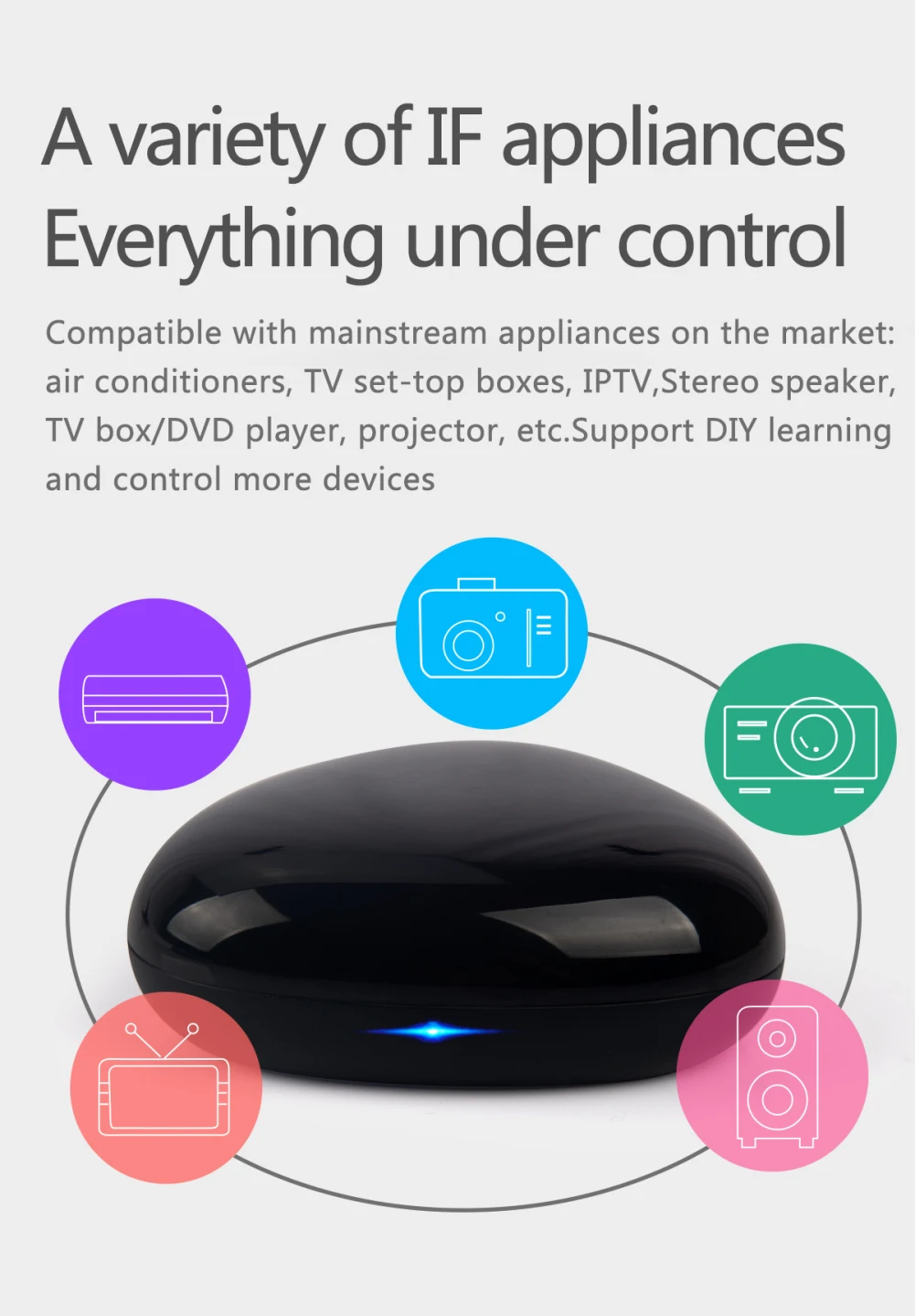WiFi ИК-концентратор управления Wi-Fi(2,4 ГГц) с поддержкой инфракрасного Tuya универсальный пульт дистанционного управления ler Smart Life APP