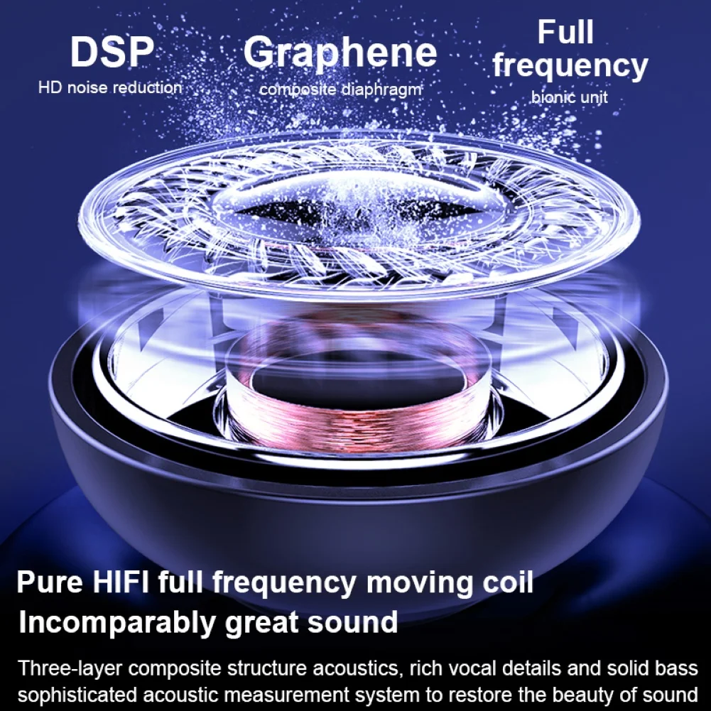 Беспроводные наушники вкладыши с Bluetooth 5 0 TWS цифровым зарядным устройством в