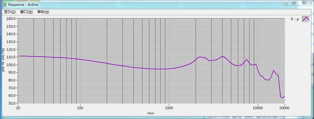 TONEKING Musicmaker P10 Custome панель плоская диафрагма Hifi музыкальный монитор DJ Studio Наушники мужские модели Пользовательские Плоские наушники