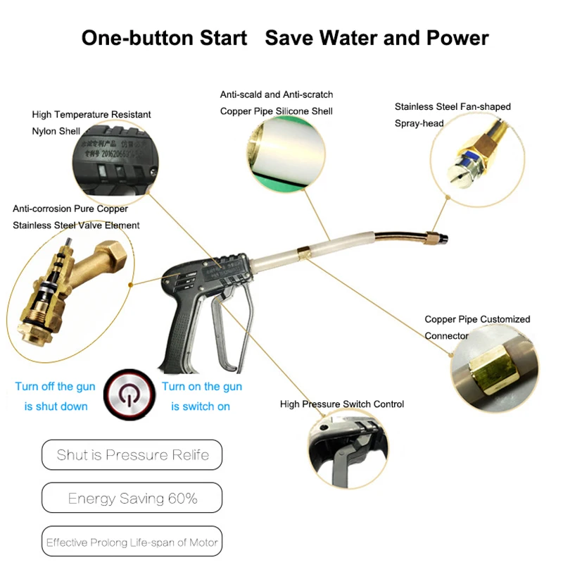 Высокая Температура и высокой Давление Паровая машина для чистки дома