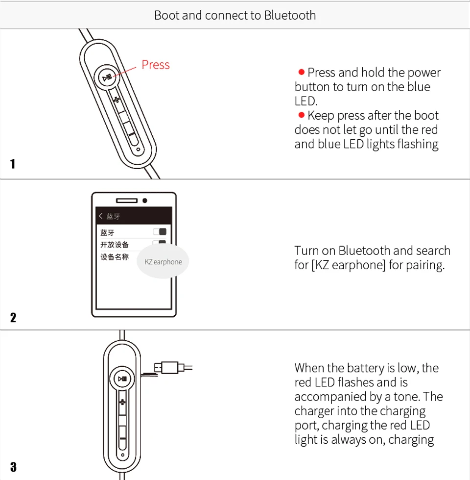 KZ AS10/BA10/ZST/ZS10 Bluetooth 4,2 модуль Bluetooth обновление Hi-Fi Портативный ушной подвесной тип для KZ ZS4 ZS5 ZS6 ED16 as10 zs10
