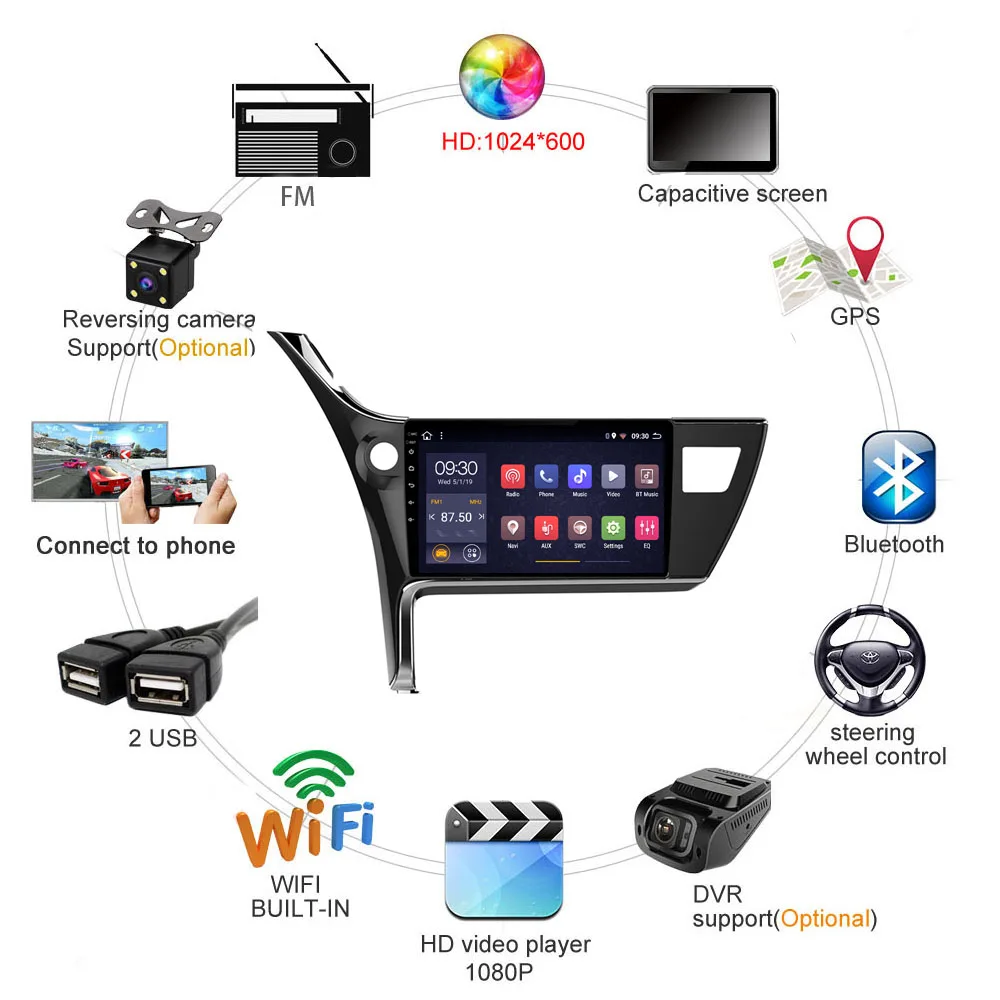 Автомагнитола с Навигатором android 2 32 ГБ 8 ядер для Toyota Corolla Altis 2017 2018 автомагнитола