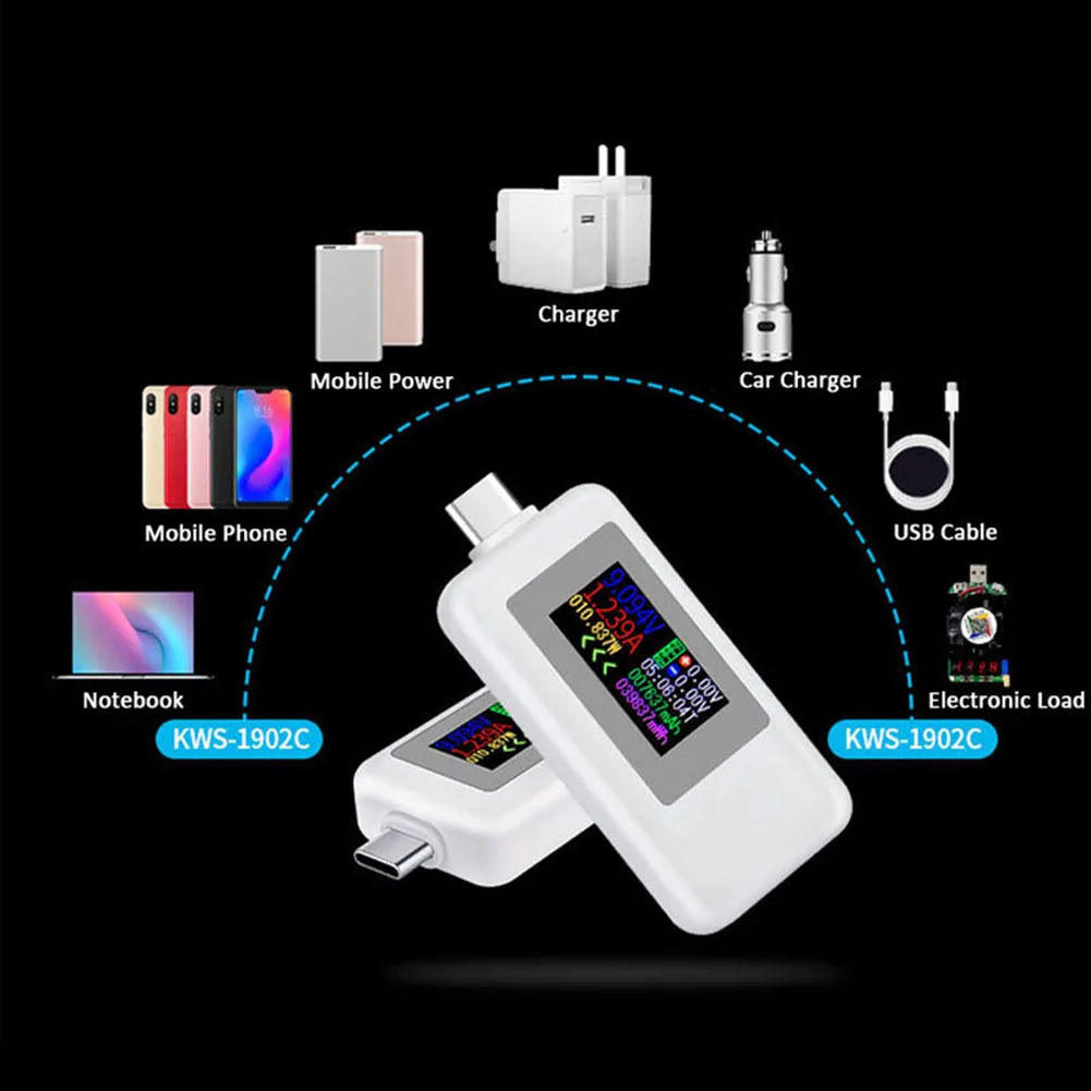 

Type-c Bidirectional Tester Color Screen USB Current And Voltage Test Table
