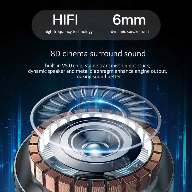 

Q32 Bluetooth Earphone TWS Earphones Wireless Headphones Bloototh Headset 5.0 Blutooth Noise Canceling Earbuds For IPhone