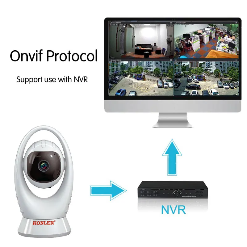 IP-камера INQMEGA 3 Мп HD с поддержкой Wi-Fi H.265 | Безопасность и защита