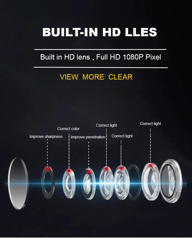 Мини Wi-Fi iIP-камера 1080P FHD камера ночного видения с микро SD-картой Беспроводная без