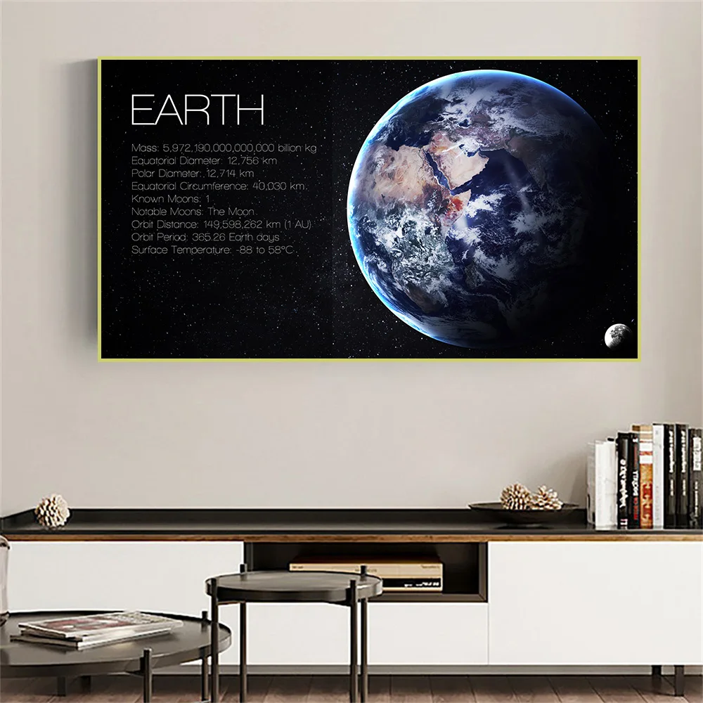 

Earth Planet Wall Art Home Decoration Canvas Paintings Planetary System Posters And Prints Pictures For Living Room Decoration