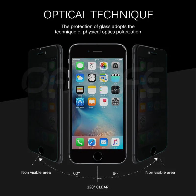 Защитная пленка из закаленного стекла для iPhone X, XR, XS, 11 Pro, MAX, защитная пленка для экрана iPhone 7, 6, 6 S, 8 Plus, 5, 5S, SE