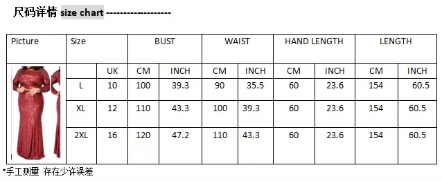 2019 африканские водорастворимые кружева ткани в нигерийском стиле 3D кружево
