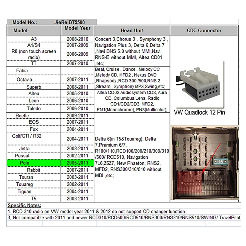 

Car Bluetooth AUX Cable for- A3 A8 A4 TT TTS R8 Octavia Audio Radio Stereo AUX-IN Line Adapter Microphone Receiver