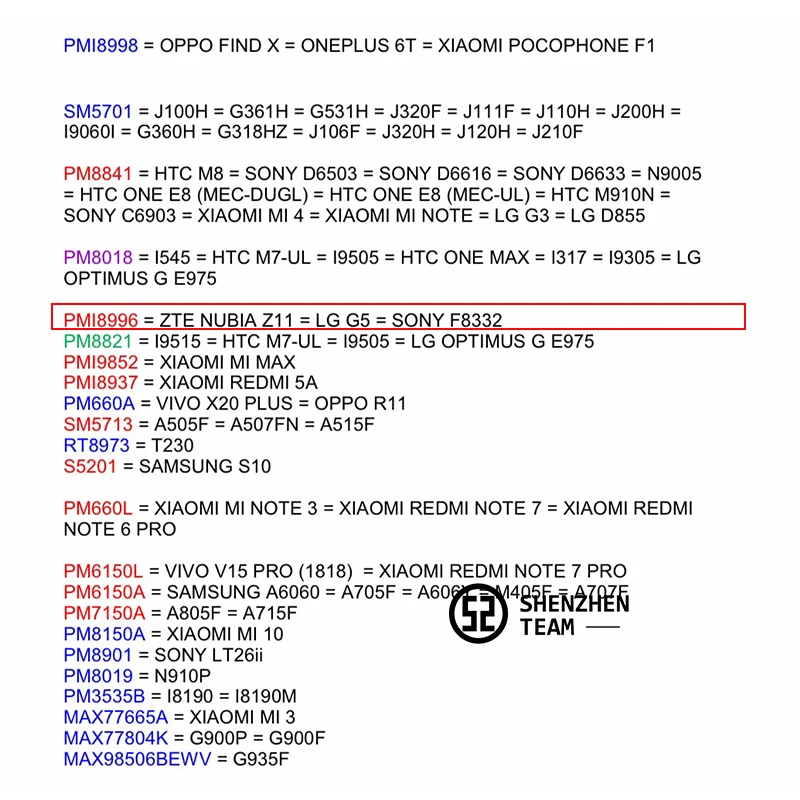 

SZteam PMIC PMI8996 000 Power Supply IC For XIAOMI 5 5SP Note2 Samsung S7 Oneplus 3 ZTE Nubia Z11 LG G5 Integrated Circuits