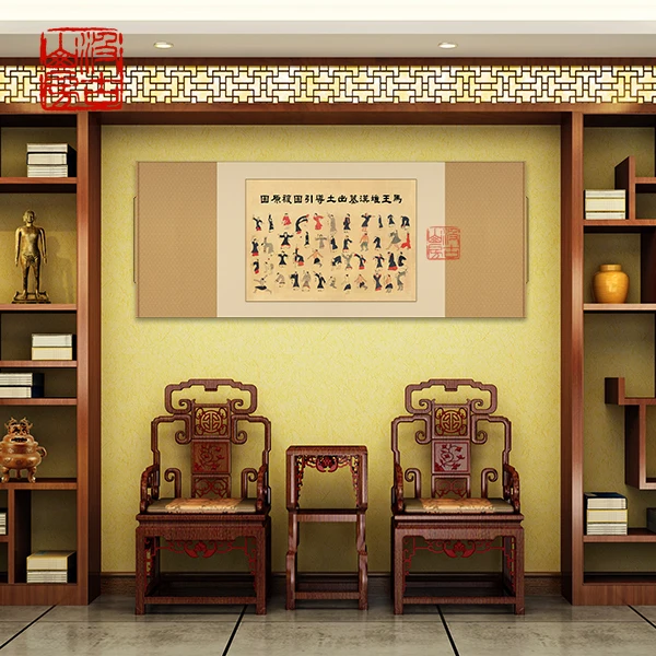 

Mawangdui guide map simulation restoration of the outpatient drugstore cultural decoration painting qigong learning wushu