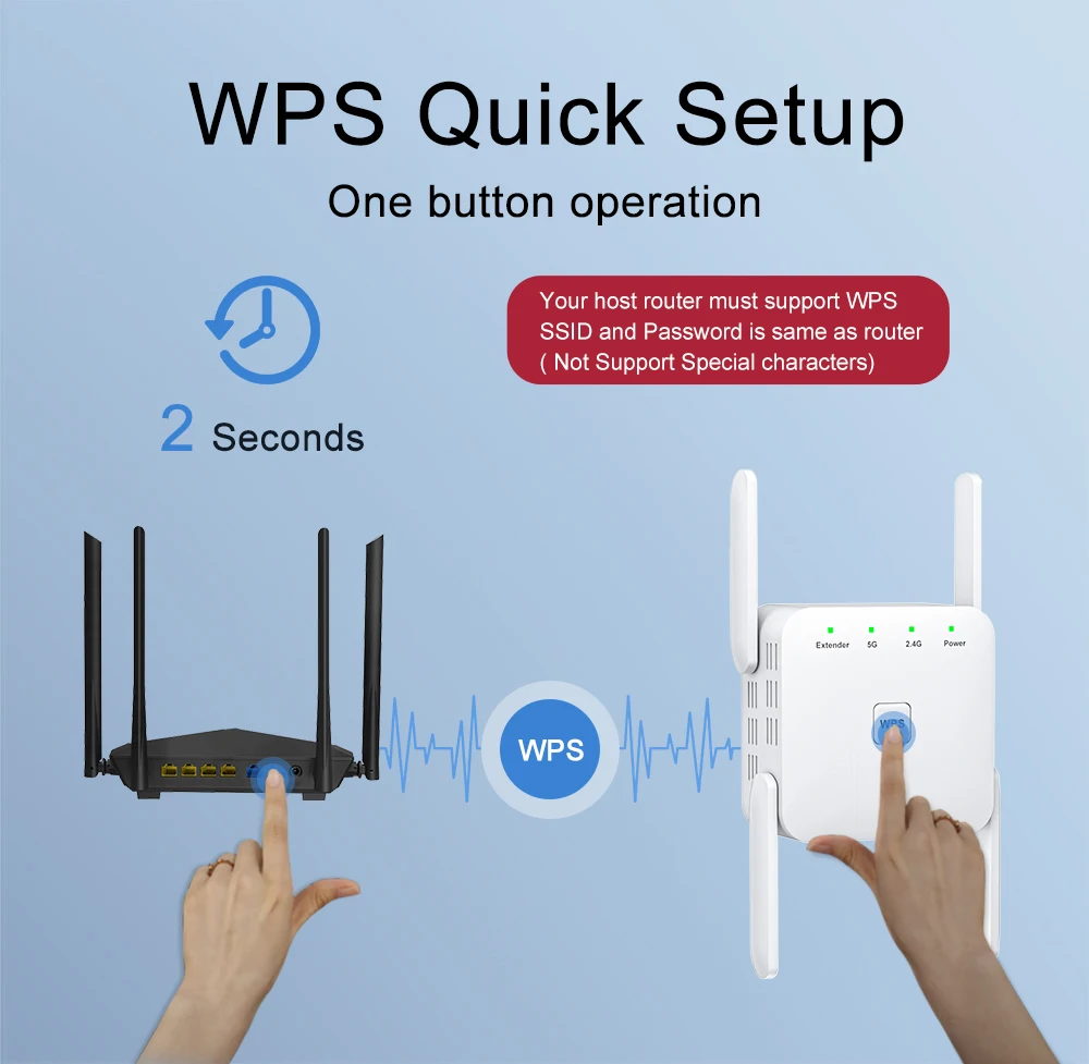 Ретранслятор Wi-fi 2 4 Мбит/с ГГц | Электроника