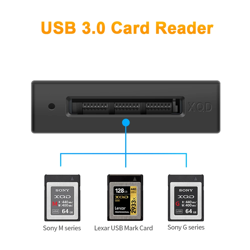 USB 3 0 XQD кард-ридер устройство для чтения и передачи данных Sony M/G серии Windows/Mac OS ПК