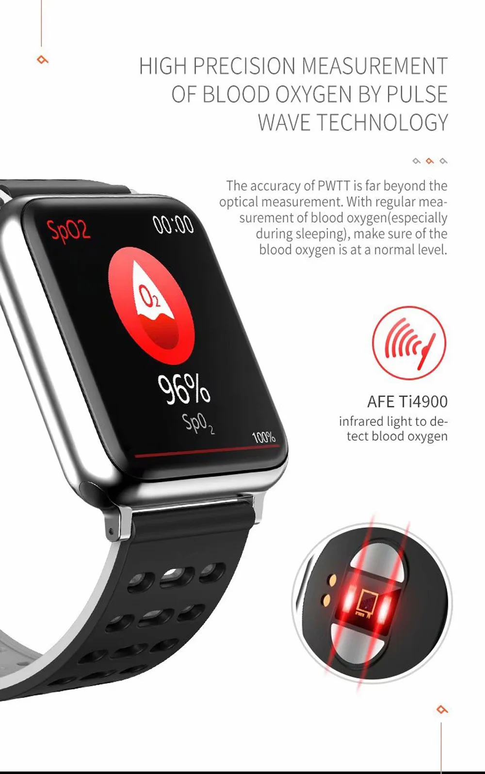 ECG PPG SPO2 Smart Watch with Electrocardiograph ECG Display Heart Rate Blood Pressure Monitor Waterproof Smartwatch Men Women