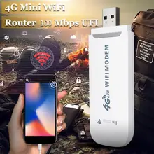 3G/ 4G Wifi Router Dongle Antenna CPE Mobile Wireless LTE USB Modem Car Router Network Adaptor Nano SIM Card Slot Pocket Hotspot
