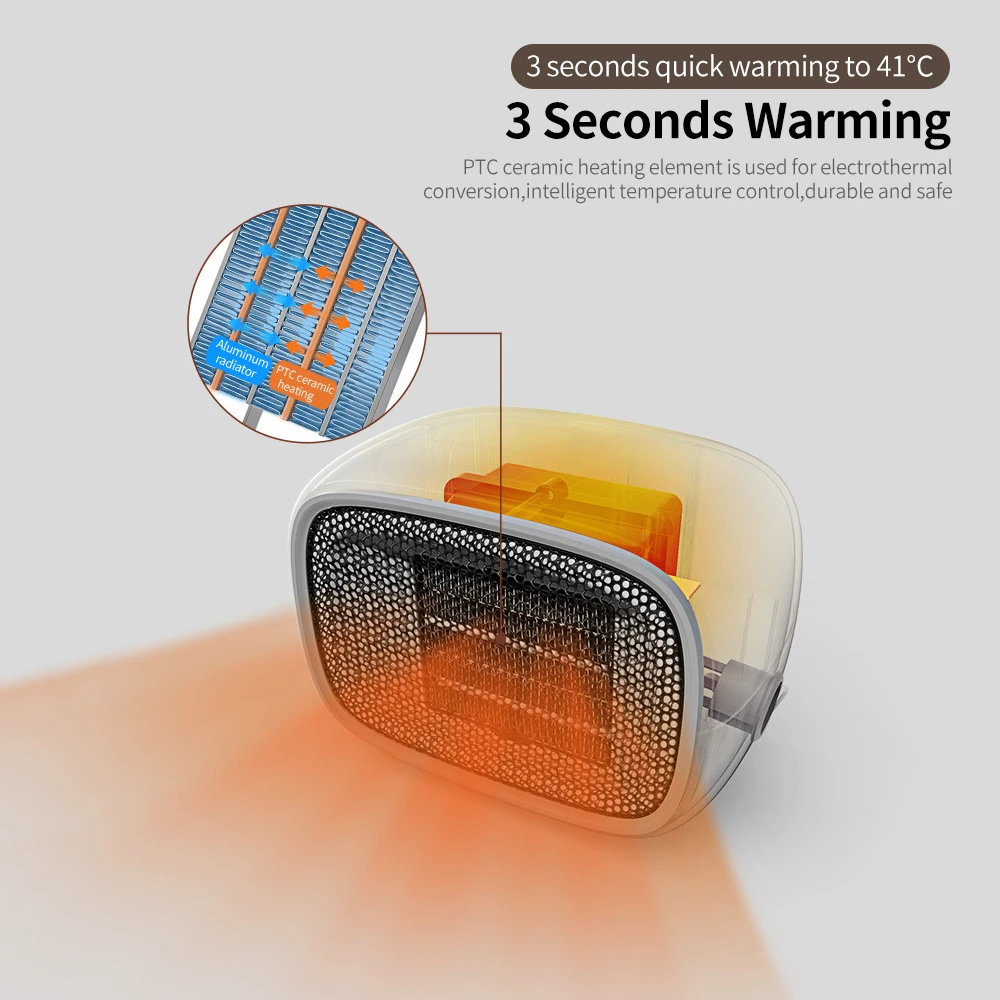 500 Вт теплый воздушный обогреватель мини портативный Настольный для помещений