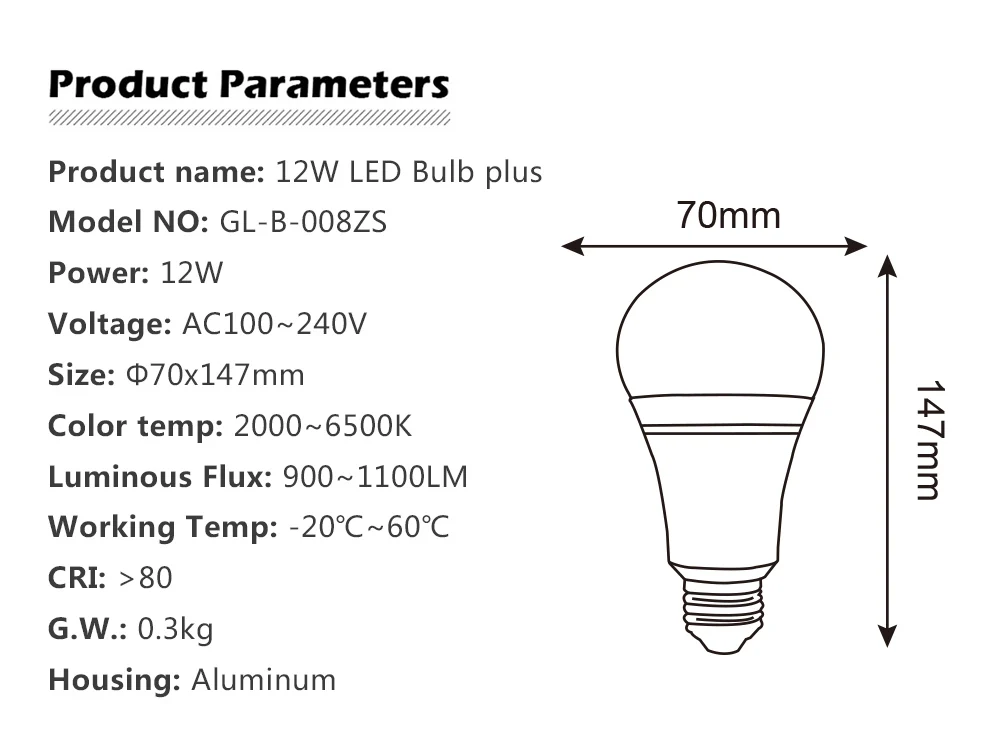 Умный светодиодный лампы E27 E26 Zigbee RGBCCT с регулируемой яркостью(12 Вт AC 110V 220V 6 зоны РФ Пульт дистанционного управления Управление Zigbee 3,0 свет лампы Голосовое управление Alexa