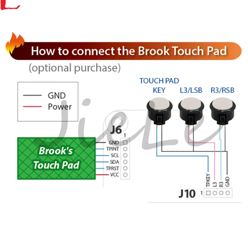 PS4 / PS3 PC USB Arcade Controller Encoder With Cable PS3/PS4 Fighting Board Plus For DIY Joystick Kit | Спорт и развлечения