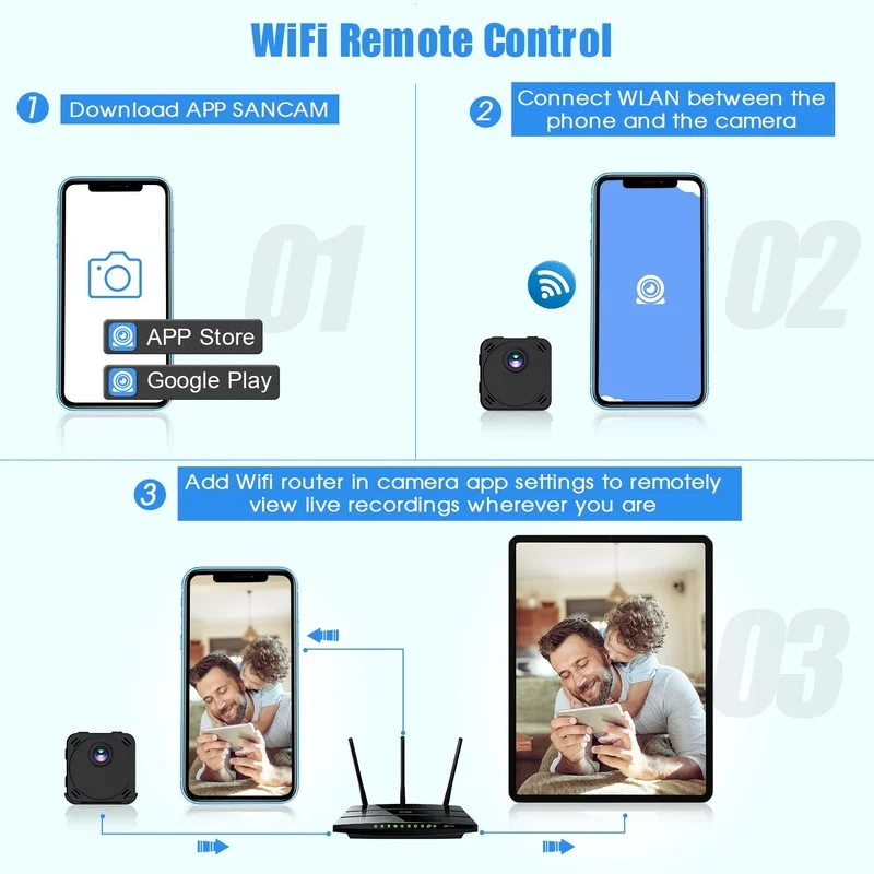 Мини-камера Sailvde беспроводная 4K Wi-Fi с функцией обнаружения движения | Электроника