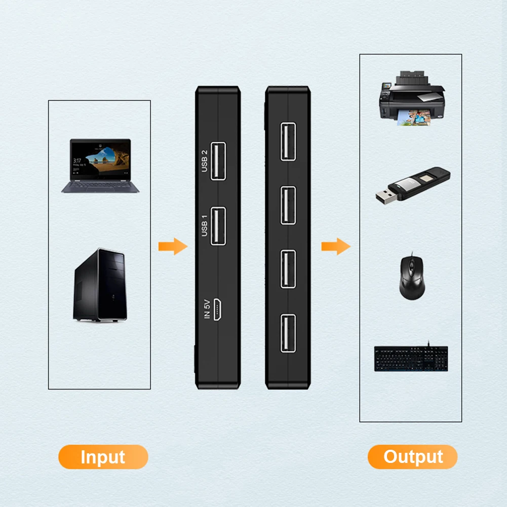 

USB 2.0 Switcher KVM Switch Keyboard Mouse Printer Monitor for Windows Keyboard Printer 2 Ports Sharing 4 Devices