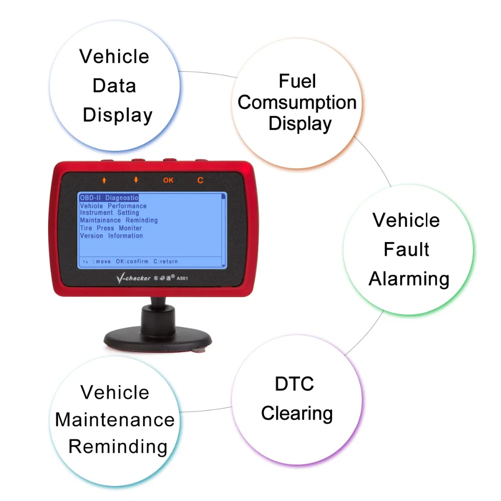 V-checker A501 Trip Computer OBD II Scanner Car Engine Fault Code Reader CAN Diagnostic Scan Tool | Инструменты