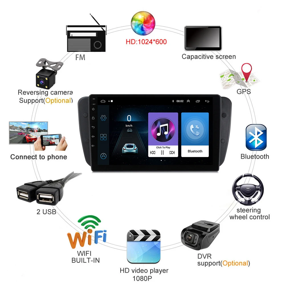 

9 Inch Car Radio Multimedia Android 10 RDS DSP Video Player Navigation GPS For Seat Ibiza 6j 2009-2013 2din autoradio NO dvd