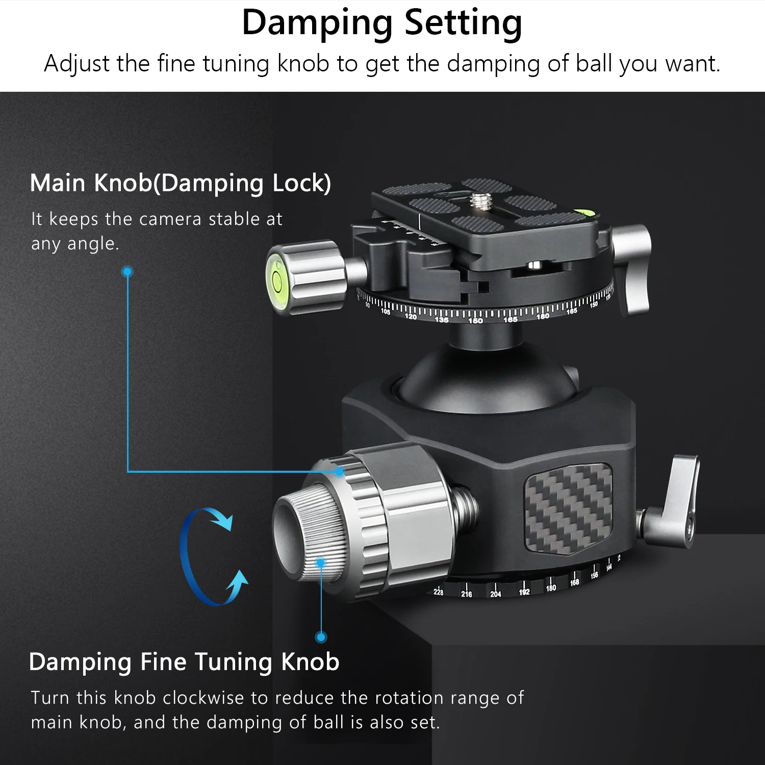 Головка штатива универсальная шаровая профессиональная двойная панорамная