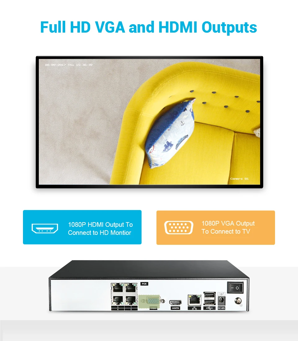 SANNCE 4CH HD 1080P XPOE CCTV видео NVR система 4 шт. 2MP POE ip-камера для улицы, защищенная от атмосферных воздействий, Домашняя безопасность, наблюдение, Wi-Fi комплекты