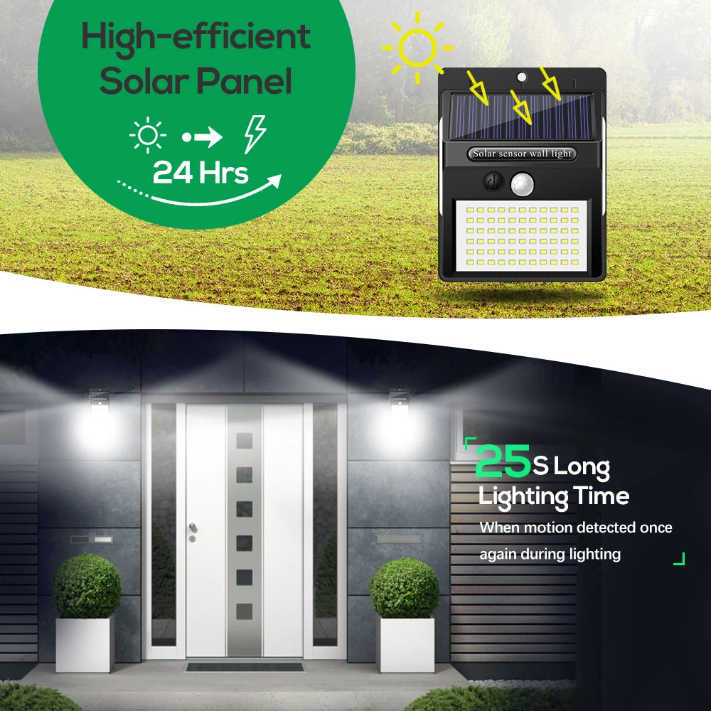 140 светодиодов солнечный садовый светильник для MPOW настенный с пассивным ИК