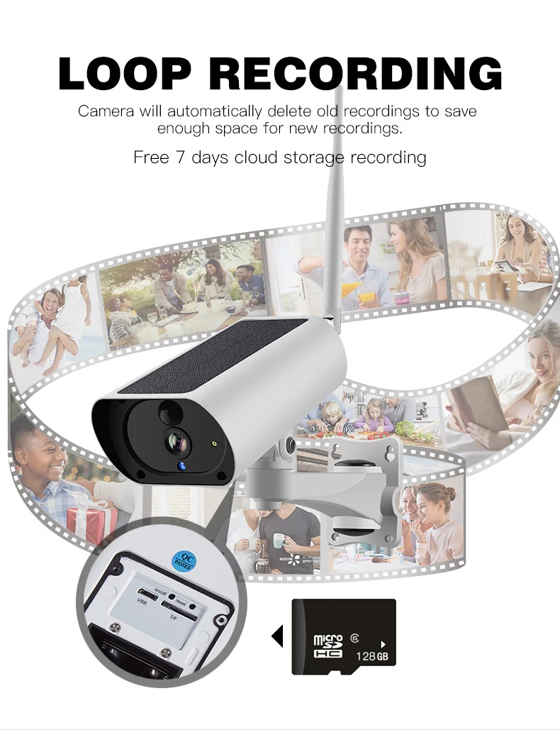 WakeView уличная HD 1080P Wi-Fi 4G Солнечная камера, охранное наблюдение, аудио домашняя камера безопасности, Wifi, водонепроницаемая, PIR APP IR