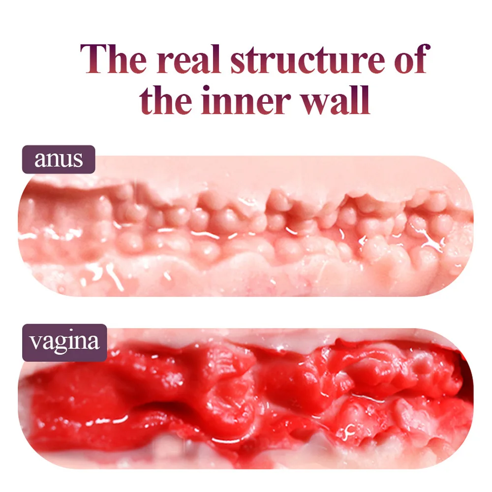 Super Realistic Vagina Sex Doll Ass Male Masturbator Artificial Anal Pocket Pussy Soft Silicone Erotic Adult Toys Shop | Красота и