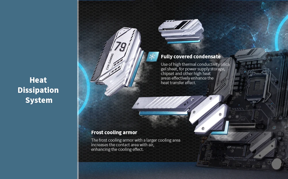 Цветная материнская плата CVN Z390M GAMING V20 M-ATX LGA1151 интерфейс двухканальный DDR4 Gigabit LAN 5 x SATA 3,0 с слотом M.2