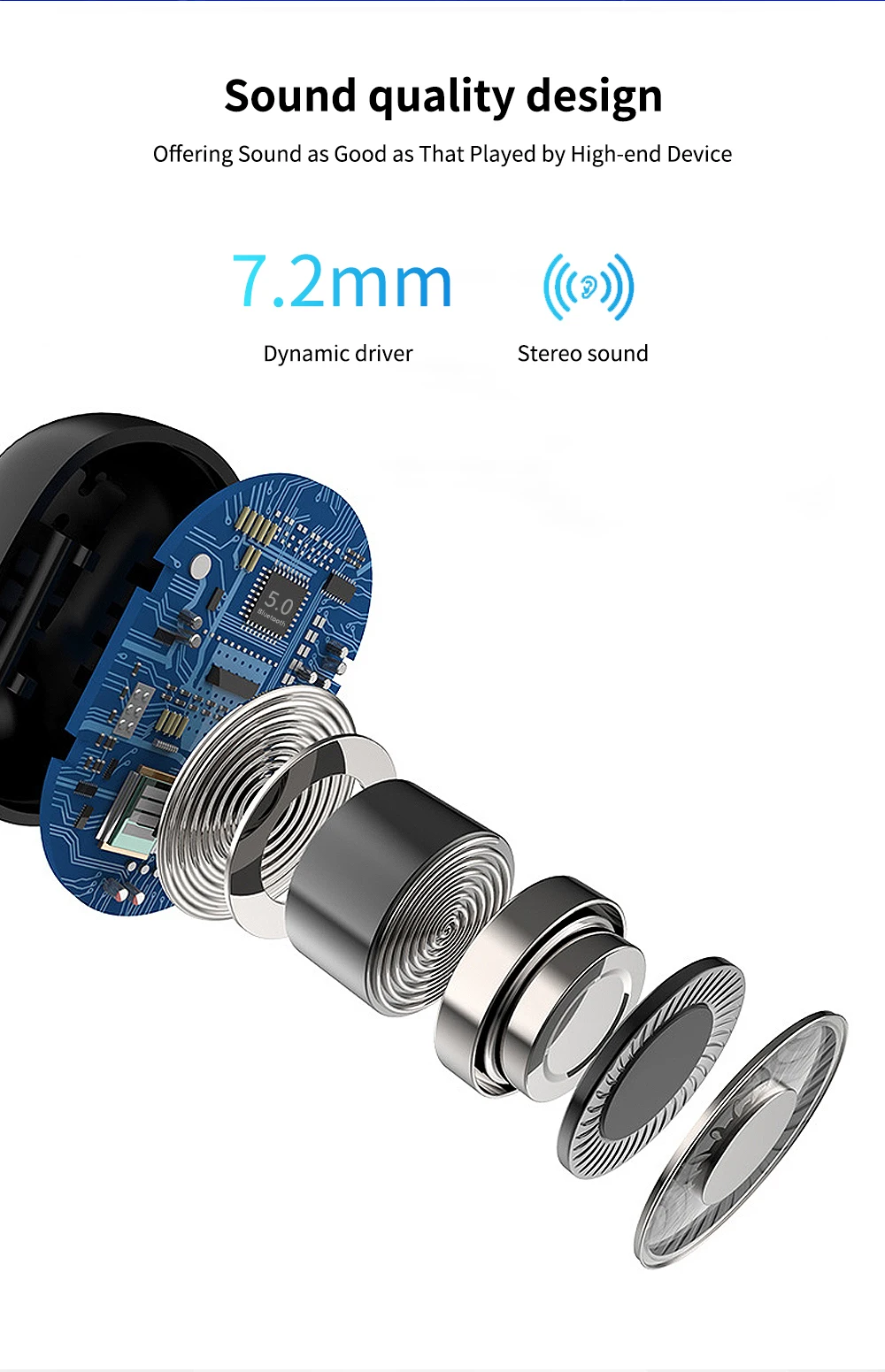 FBYEG,, XG12, TWS, Bluetooth 5,0, наушники, беспроводные наушники, стерео, бас, наушники, HIFI, спортивные наушники с микрофоном для телефона