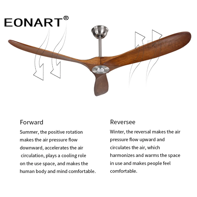 52 дюймов современные декоративные двигатель постоянного тока потолочный